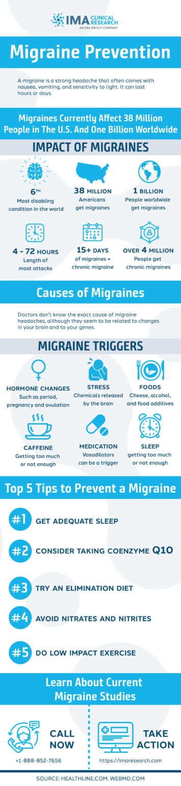 Migraine Prevention: Top 5 Tips | IMA Clinical Research